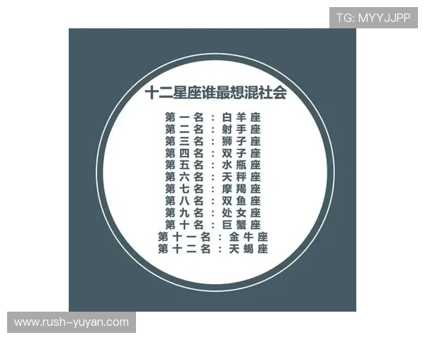 四大帅哥足球明星星座揭秘 他们的星座与球场魅力有何关系